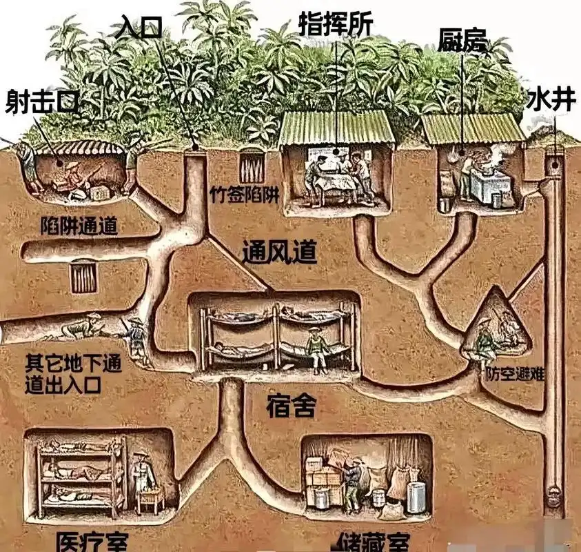 tunnel-warfare-4